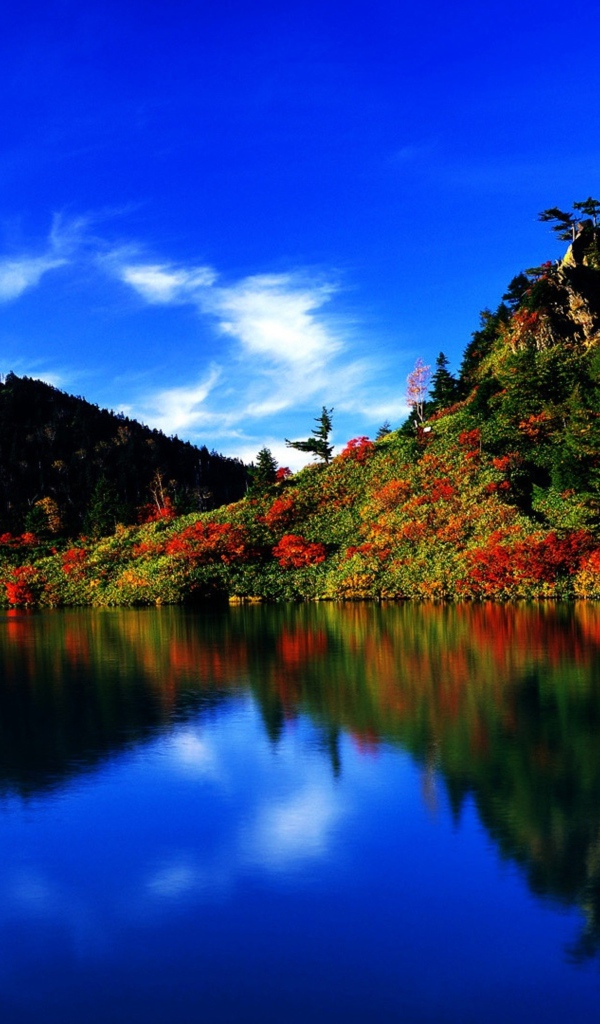 Голубое небо отражается в чистой воде озера 