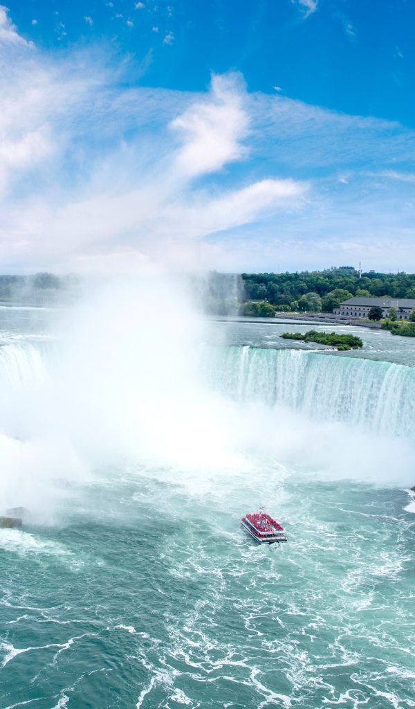 Красивый бушующий  Ниагарский водопад под голубым небом