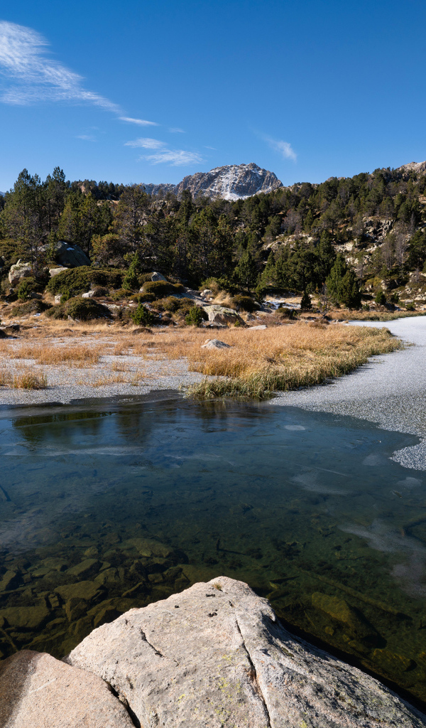 Покрытое льдом холодное горное озеро под голубым небом
