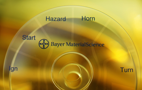 Футуристическая баранка