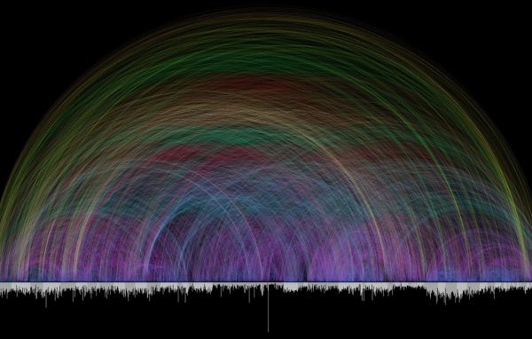 Магнитные поля