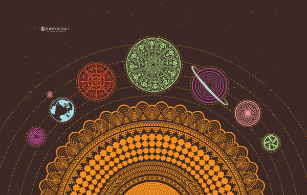 Планеты Солнечной системы