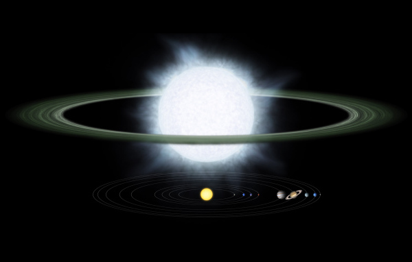 Солнечная система