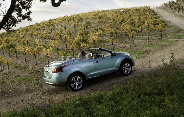 Ниссан Мурано Спорт Кабриолет