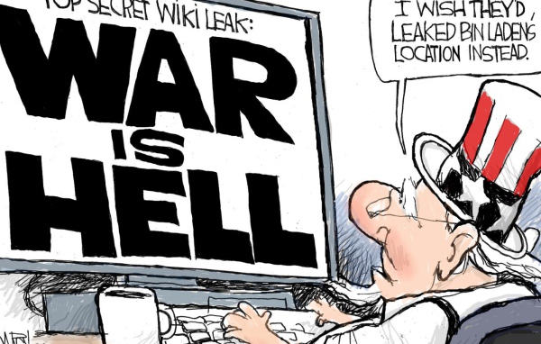 Секретные документы скачать бесплатно Wikileaks