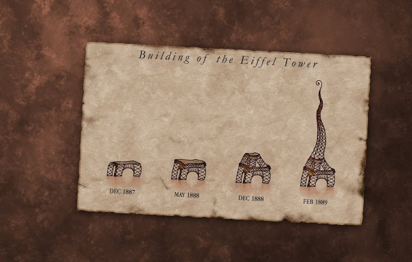 история Эйфелевой башни