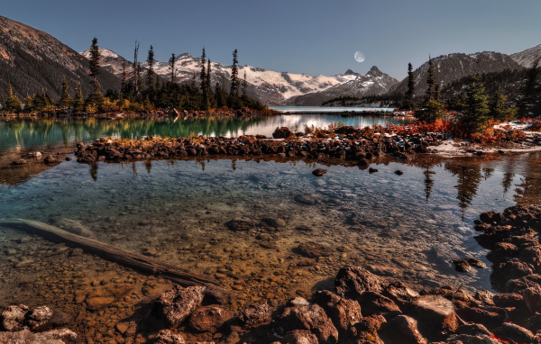 Река среди гор