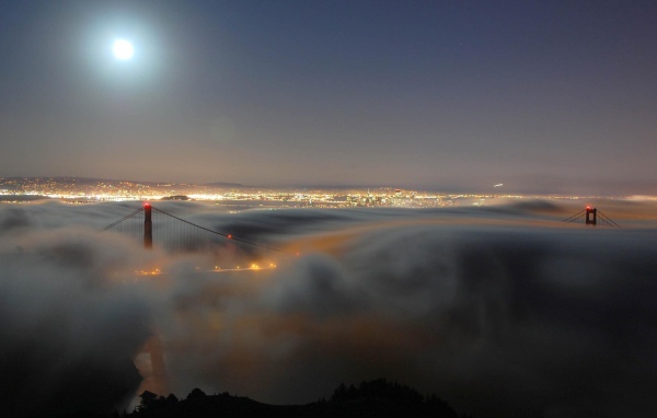 Мост Золотые Ворота