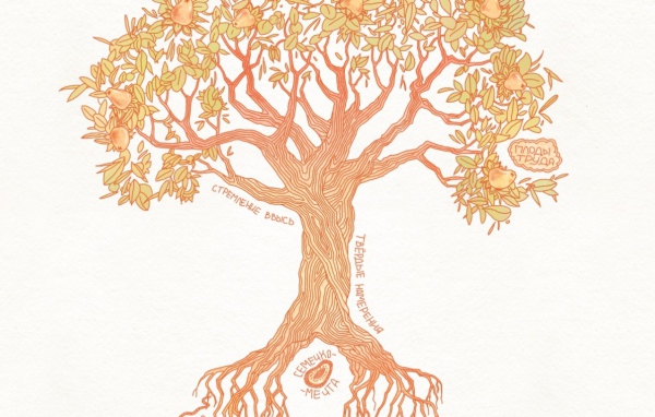 Древо жизни