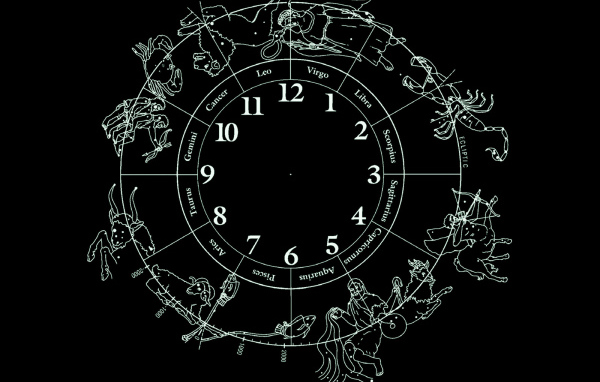 12 знаков зодиака 