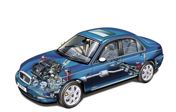 Надежный автомобиль Rover 75