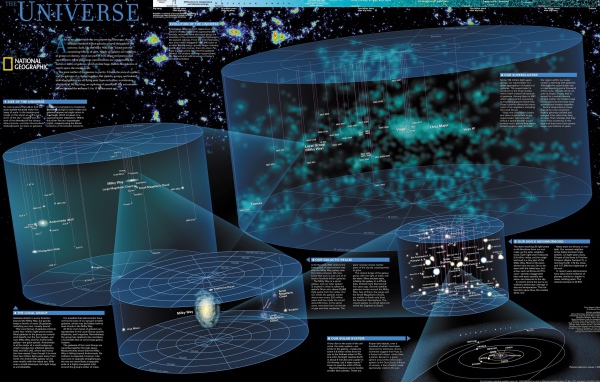 Большая карта Вселенной и космоса