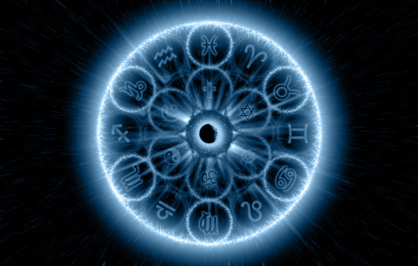 Знаки зодиака в круге