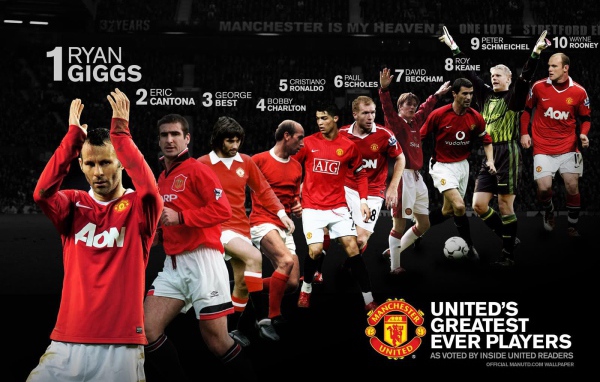 Лучшая футбольная команда Манчестер Юнайтед