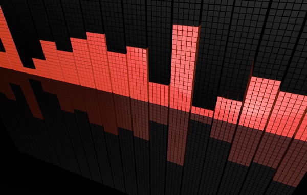 Спектр уровня звука