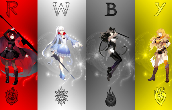 Сериал аниме RWBY