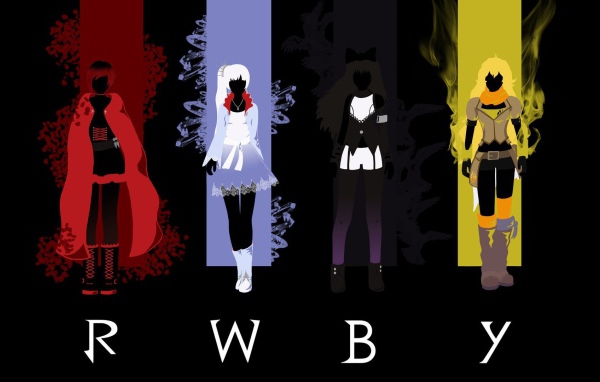 Персонажи аниме RWBY