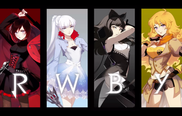 Постер аниме RWBY