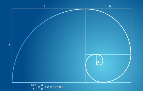 Чертеж функции Фибоначчи