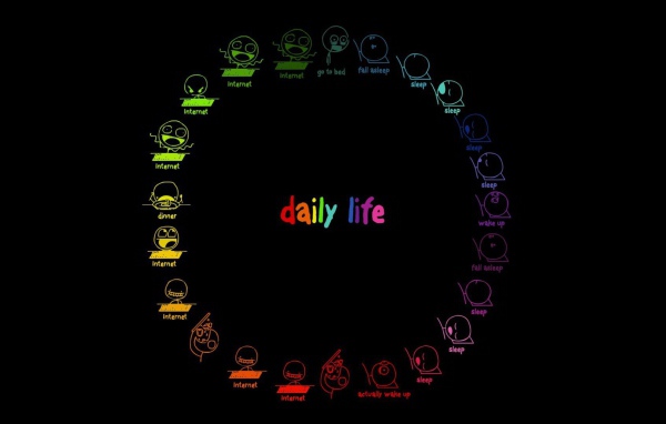 День современного человека