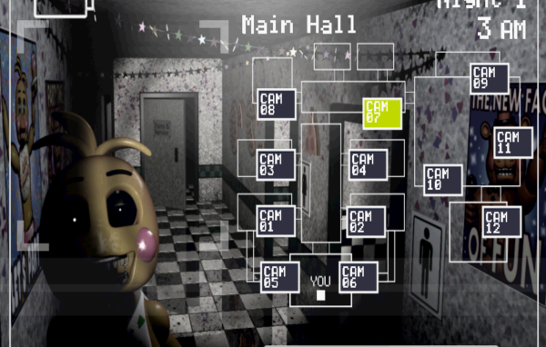 Интерфейс игры Five Nights at Freddy's