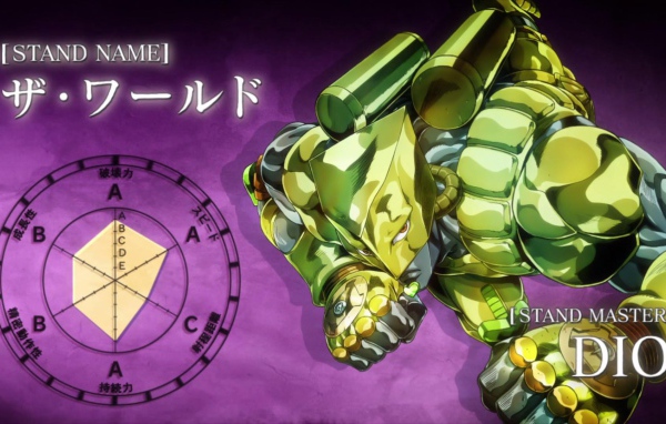 Мастер Дио в аниме Приключения Джоджо