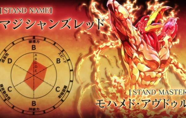 Постер аниме Приключения Джоджо