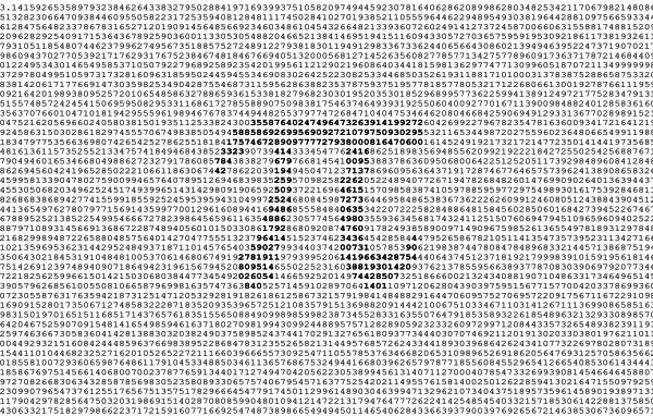 Число ПИ, цифры на белом фоне