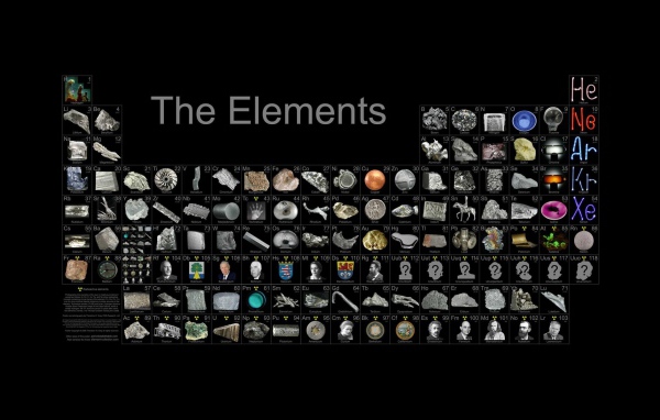 Креативная таблица Менделеева