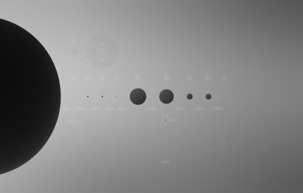 Сравнение размеров планет