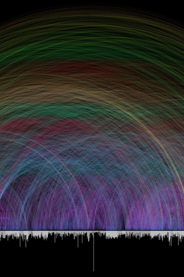 Магнитные поля