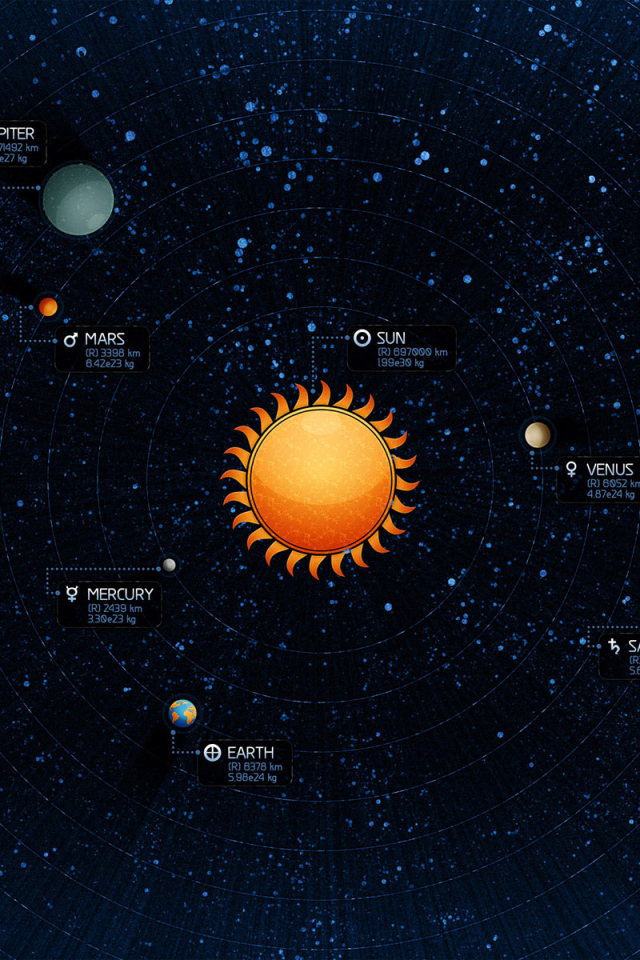 Солнечная система