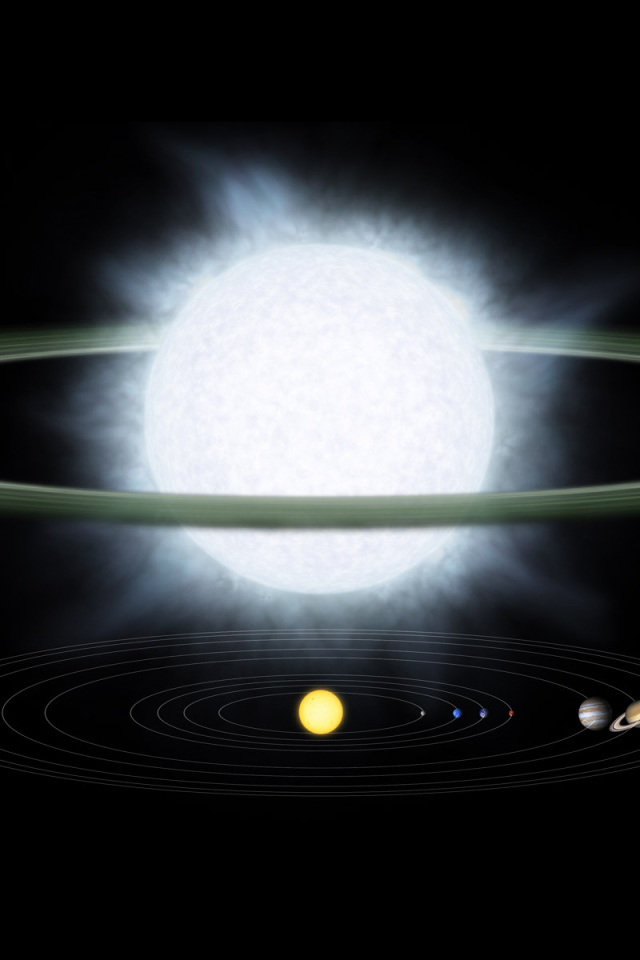 Солнечная система