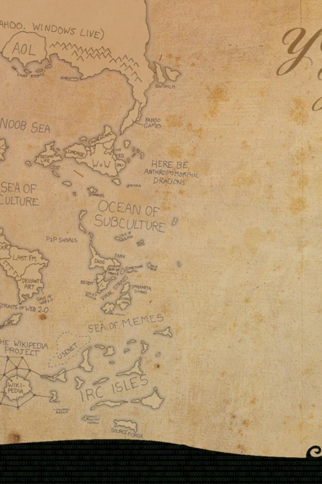 Тема пиратов