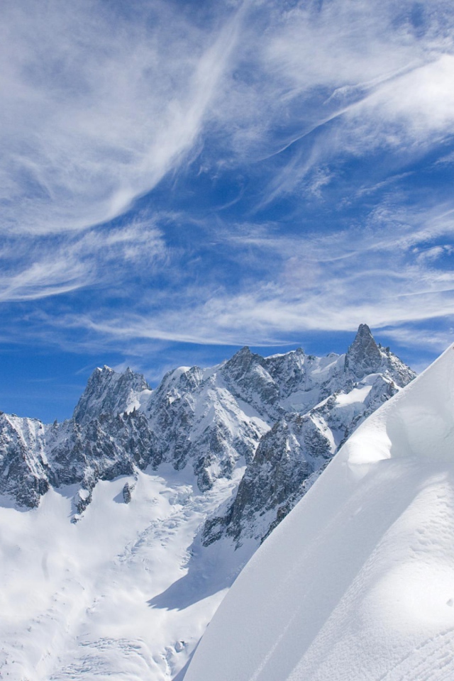 Лыжный спорт в Альпах