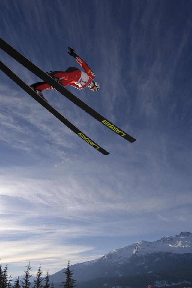 Зимние виды спорта