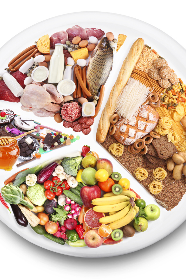 Тарелка с разной едой