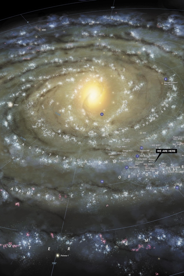 Галактика Млечный путь