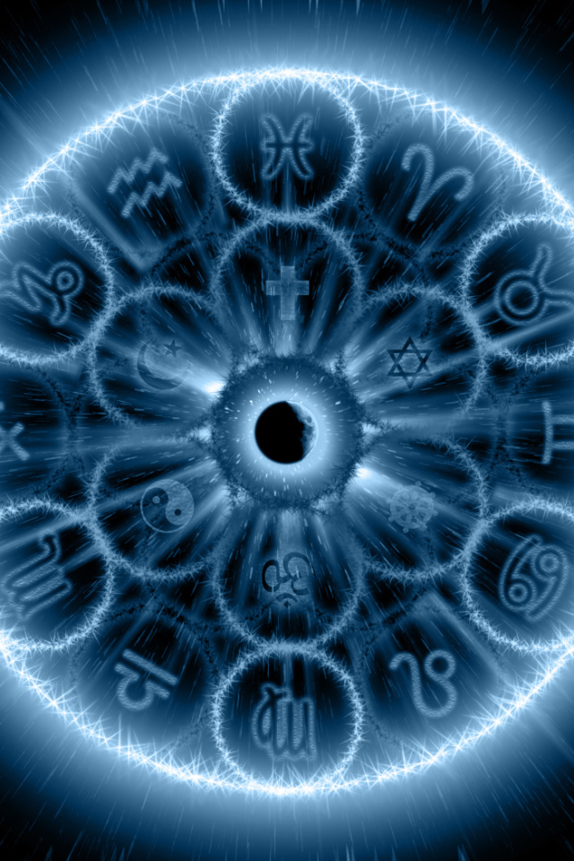 Знаки зодиака в круге