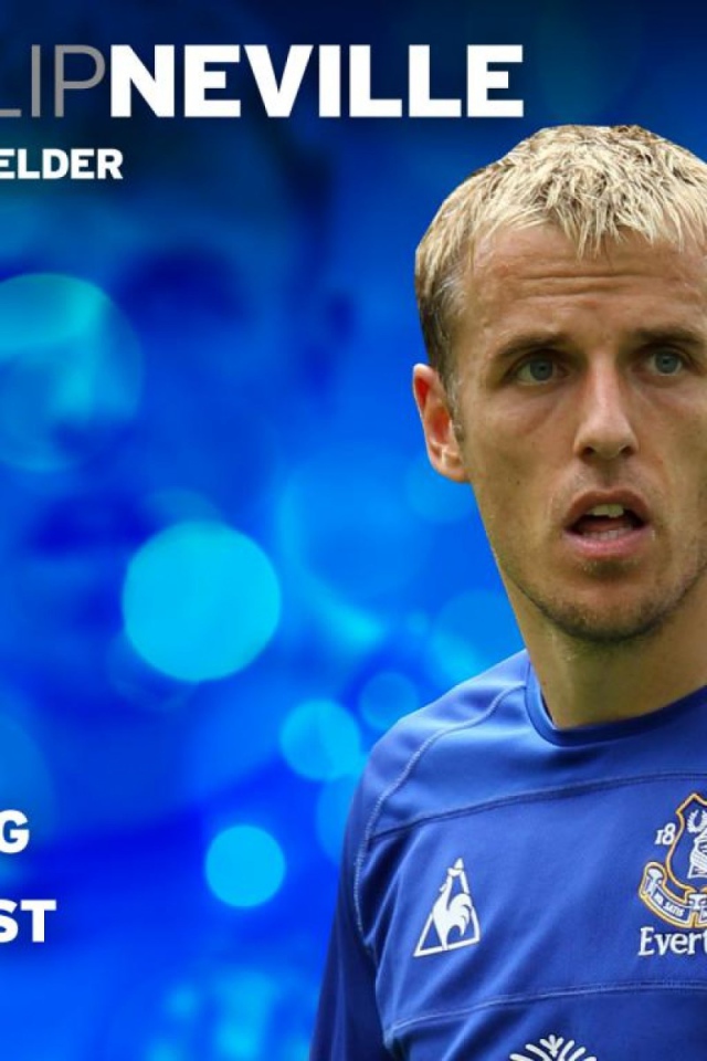 Лучший ФК Англии Эвертон