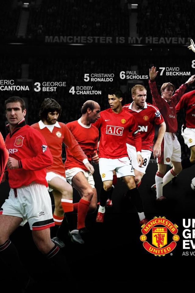 Лучшая футбольная команда Манчестер Юнайтед