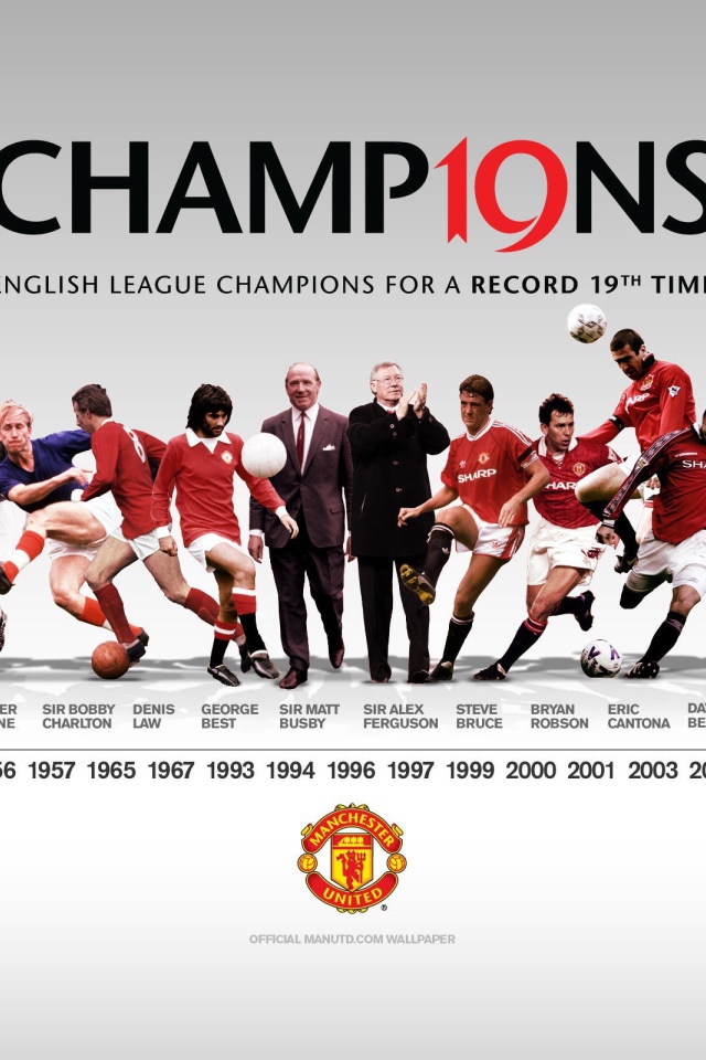 Лучшая футбольная команда Англии Манчестер Юнайтед