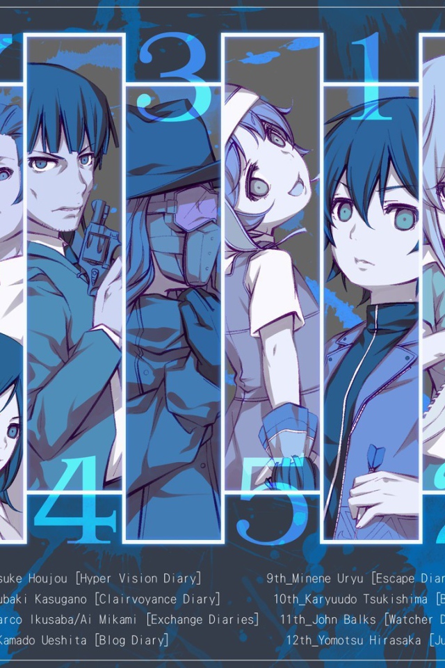 Персонажи аниме Дневник будущего