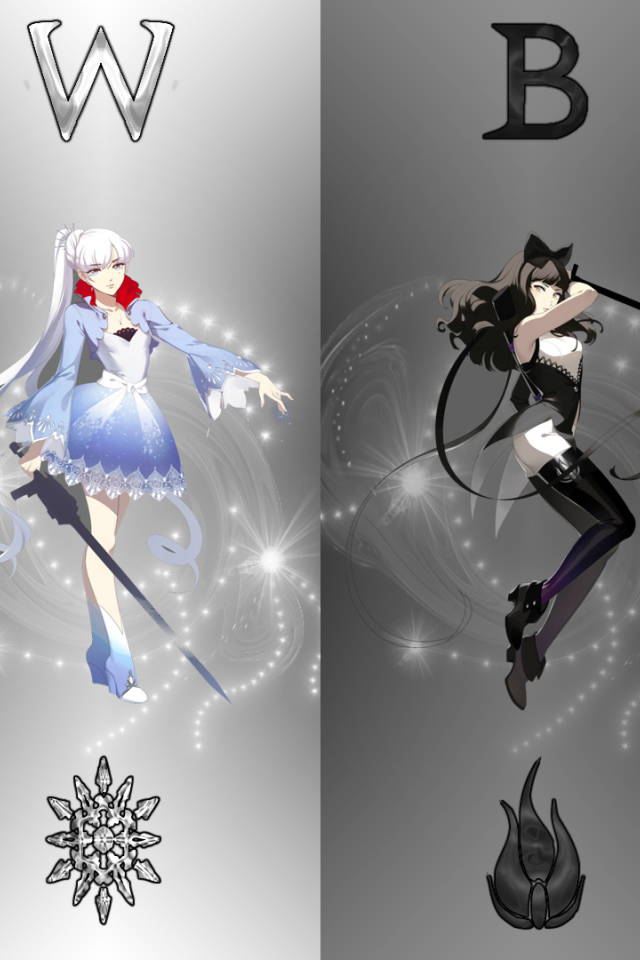 Сериал аниме RWBY