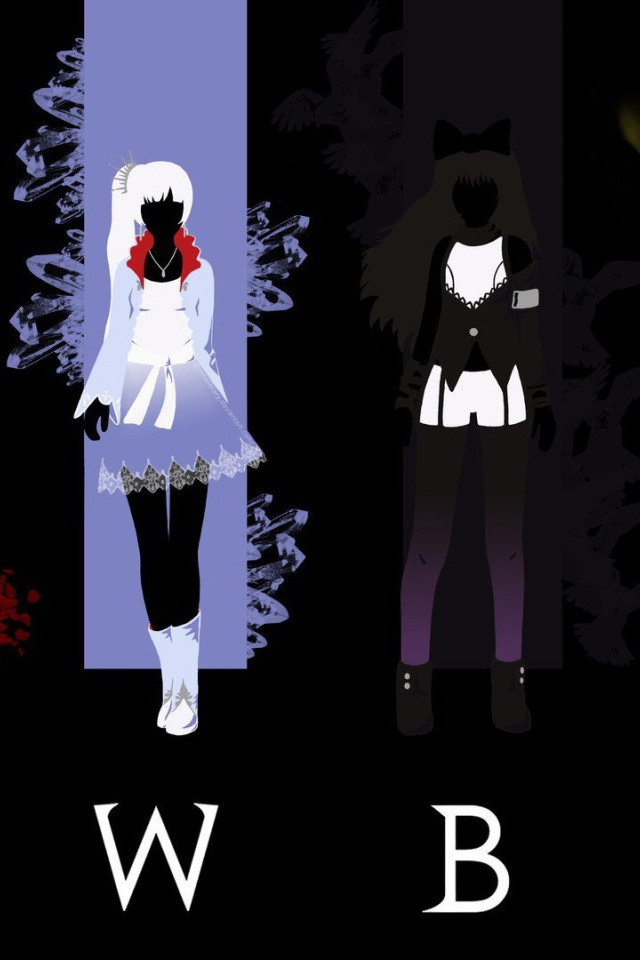 Персонажи аниме RWBY