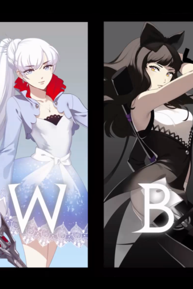 Постер аниме RWBY
