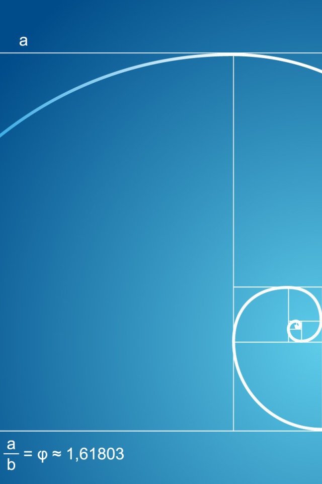 Чертеж функции Фибоначчи