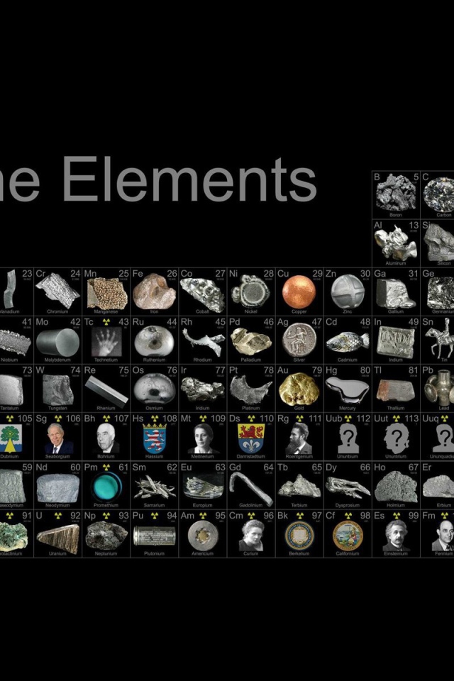 Креативная таблица Менделеева