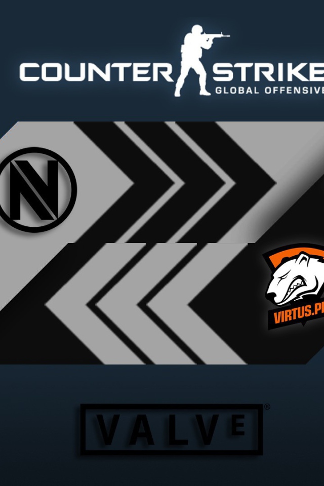Символика группировок в игре Counter-Strike Global Offensive
