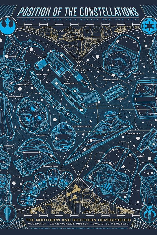 Карта неба, Звездные войны